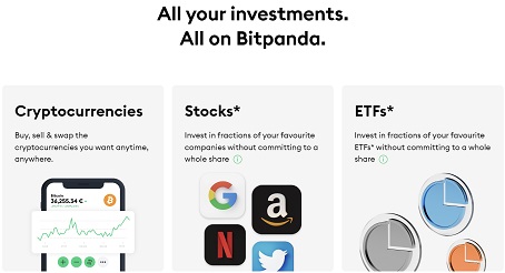  Cupón Bitpanda.com