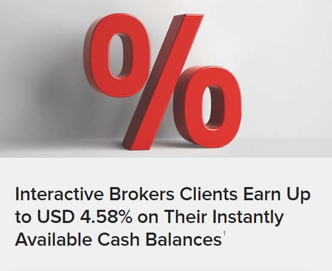 interactivebrokers.com Rabattkoder